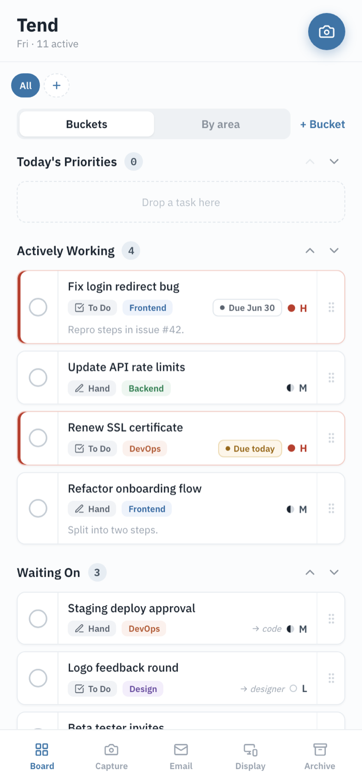 Tend board: Today's Priorities, Actively Working, and Waiting On buckets with draggable task cards